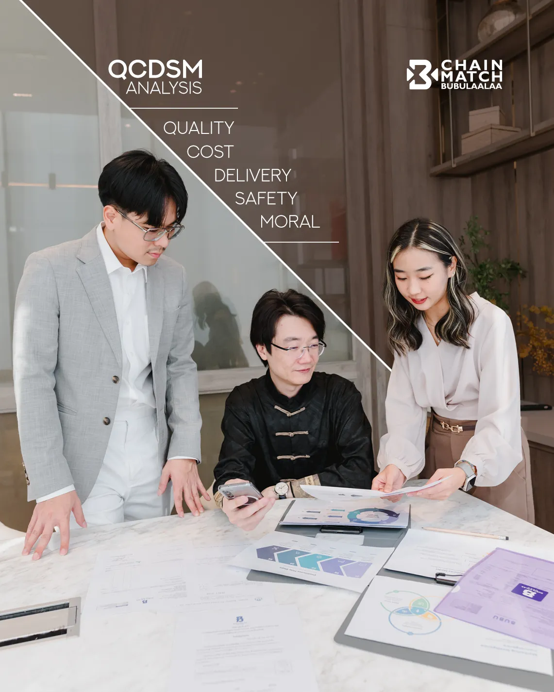 http://การวิเคราะห์ซัพพลายเออร์จีนด้วย%20QCDSM%20Framework%20เพื่อประเมินคุณภาพ%20ต้นทุน%20และการส่งมอบ